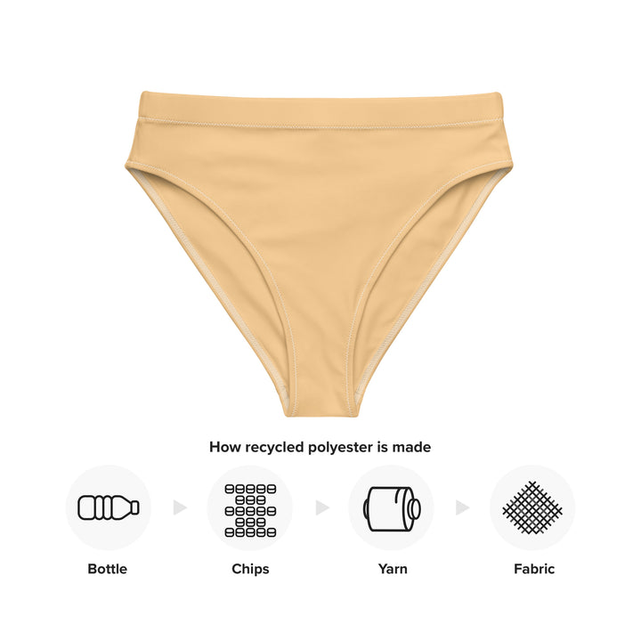 Yellow High Waisted Bikini Bottom