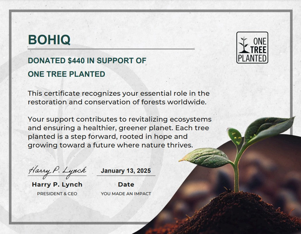 BOHIQ Pledge to Sustainability